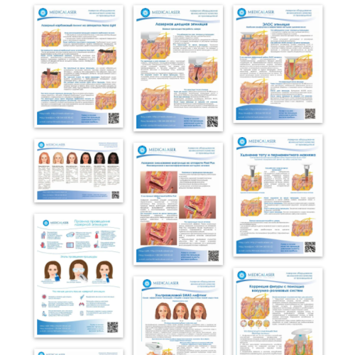 Набір плакатів (13 шт)